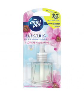 Ambi Pur Flowers & Spring Wkład do elektrycznego odświeżacza powietrza 20ml 